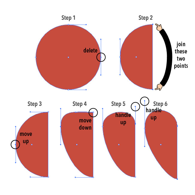 heart-tutorial