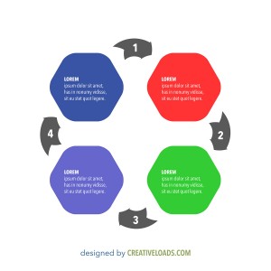 Process Chart Vector